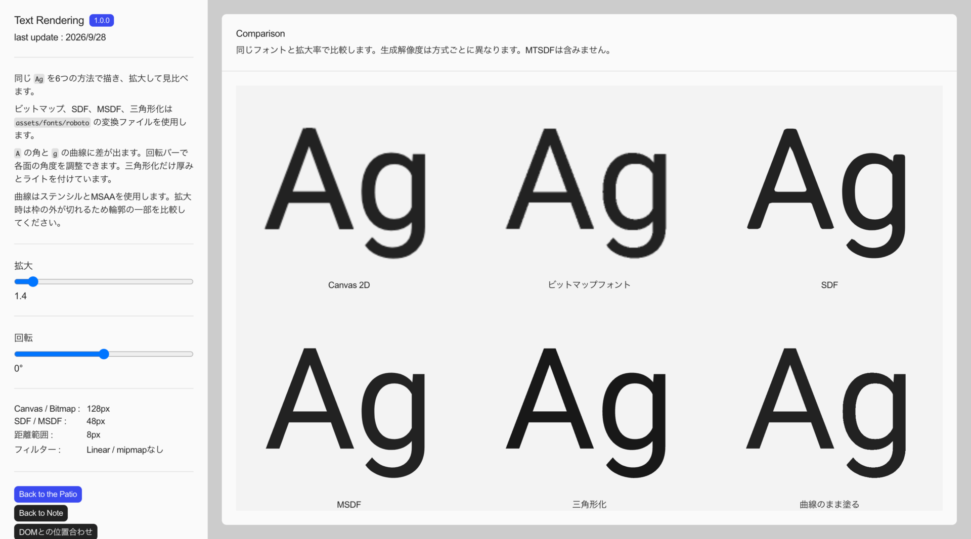 Text Rendering / 6方式の比較